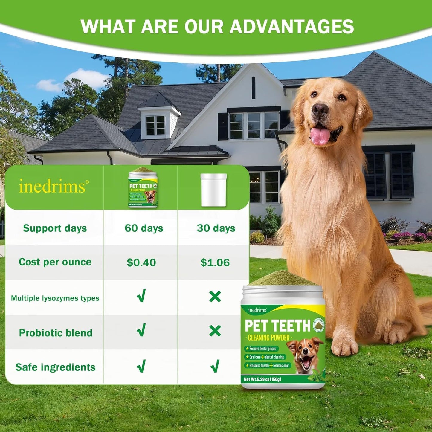 Pet Teeth cleaning powder advantages chart beside jar, dog dental care product