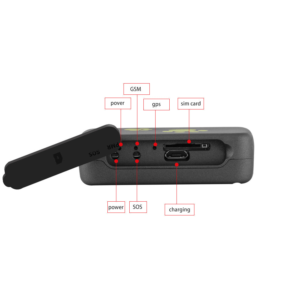 Petcare GPS tracker ports and buttons, USB charging and SOS labels
