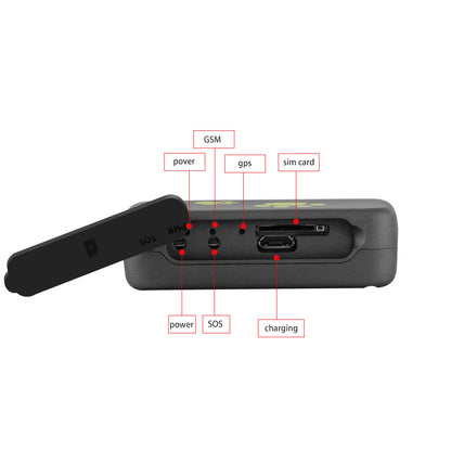 Petcare GPS tracker ports and buttons, USB charging and SOS labels