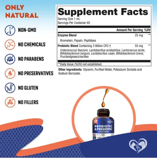 Supplement Facts panel: enzyme blend with probiotic & prebiotic, serving size 1 mL