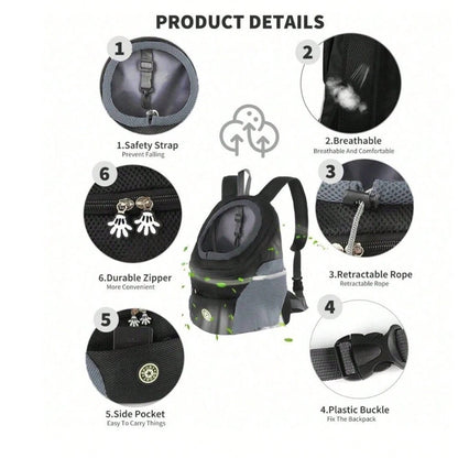 Pet backpack feature diagram: safety strap, breathable mesh, retractable rope, plastic buckle, side pocket