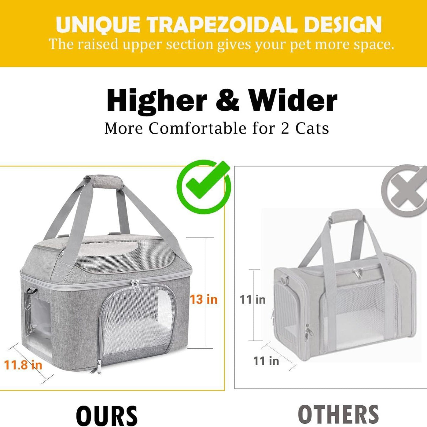 Gray pet carrier height-and-width comparison with zipped entry and mesh panels